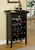 Powell Black with Merlot Rub through Wine Cabinet