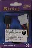 Review Sandberg 506-06 / Sandberg Serial ATA Power adapter