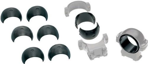 Burris Sign Pos-Align Offset Kit #626019