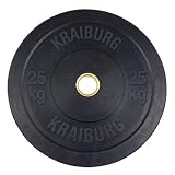 25 KG Solid Rubber Weight Plate Black