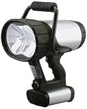 Pistol Grip Rechargeable 5 Million CP Torch Spotlight