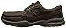 Skechers Men's Vorlez Lington Oxford