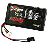 11.1 V 3000mAh TX Pack: M11, MX3 by Venom Group International