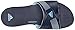 adidas Performance Women's SUPERCLOUD Plus Slide W Athletic Sandal, Frozen Blue/Grey/Collegiate Navy, 8 M US