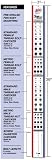 Wall Mounted Thread Checker (Measure Pitch & Diameter of Nuts, Bolts, Screws)