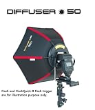 Speedbox Diffuser-50 - Professional 21