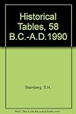 Historical tables, 58BC-AD1990