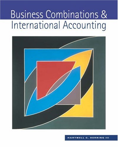 Export-management