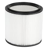 Vacmaster VCFH HEPA Fine Dust Cartridge Filter and Retainer