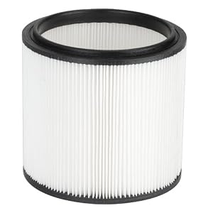 Vacmaster VCFH HEPA Fine Dust Cartridge Filter and Retainer