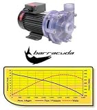 Barracuda Reeflo Pump
