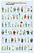 The Simpsons Poster ~ 63 Different Characters with Classic Quotes ~Exclusive 20th Century Fox TV Edition ~ 22x34