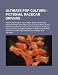 Ultimate Pop Culture - Fictional Racecar Drivers: Anakin Skywalker, Aqua, Baba, Babylon Rogues, Banjo, Batman, Beastman, Billy, Bio Rex, Birdo, Black