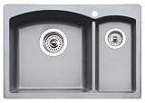 Blanco 440188 - Diamond Bar Sink, Silgranit Drop-In/Undermount Metallic Gray