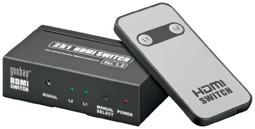 1aTTack HDMI Umschaltbox 2 In/1 out