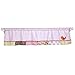 Carter's Jungle Collection Window Valance