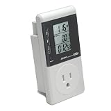 Energy Meter w/ LCD Display - EM100