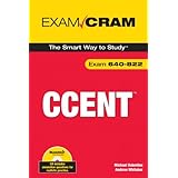 ccent exam cram exam 640 822