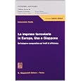 Dettagli prodotto