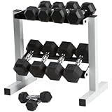 Cap Barbell Rubber Hex Dumbbell Set, 150-Pound