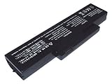 11.10V,4800mAh,Li-ion,Replacement Laptop Battery for FUJITSU ESPRIMO Mobile V5535,FUJITSU-SIEMENS ESPRIMO Mobile V5515, ESPRIMO Mobile V5535, ESPRIMO Mobile V5555,Compatible Part Numbers: S26391-F6120-L470, SMP-EFS-SS-22E-06,