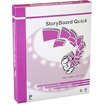 Hot Sale Power Production StoryBoard Quick