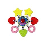 Manhattan Toy Whoozit Squeak and Teeth