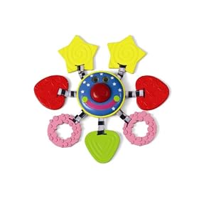 Manhattan Toy Whoozit Squeak and Teeth