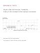 Visual & Statistical Thinking: Displays of Evidence for Decision Making
