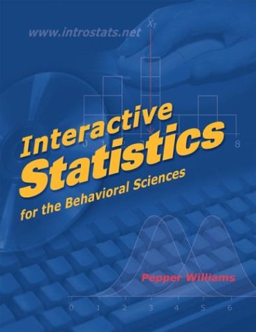Interactive