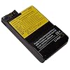 Hitech - Replacement Battery IBM ThinkPad 600, ThinkPad 600E, ThinkPad 600X