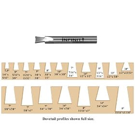 Click here to buy 18-080, 1 4 Shank Dovetail Router Bit, 5 16 Cutter Diam., 3 8 Cutter Height, Cutter Angle... by infinity Tools.