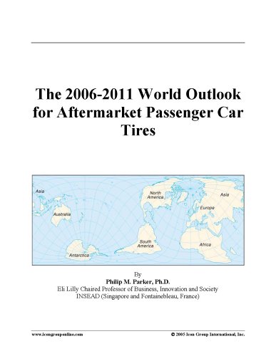 Aftermarket