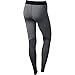 Nike Womens Pro Cool Training Tights
