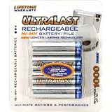 Rechargeable AA NiMH Batteries