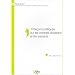 10 le�ons pratiques sur les contrats d'options et les warrants