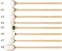 Regal Tip Goodman Timpani Mallets (# 8)