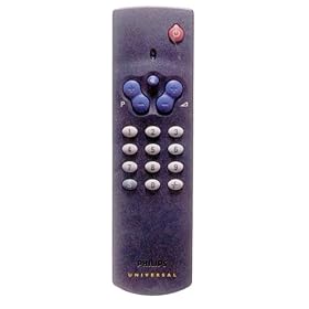 SBCRU410 Philips Remote Control