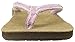 Sanuk Women's Slim Fraidy Flip-Flop