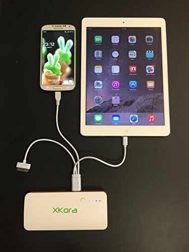 Portable Power bank - XKora 14000mAh External Battery Charger with LED Light, 3 USB Port for iPhone 6, 6 Plus, 5s, 5c, 4s, 4, iPods, iPads, Samsung Galaxy Note 3, Note 4, Galaxy S5, S4, S3, LG G3, Nexus, HTC One M8, Gopro Camera, GPS and More Other USB-charged Devices (Red-Edge)