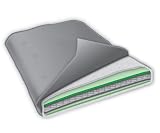 Mattress for Futon Chair in Natural - Contour Coil Premier 8000 - 31-0502-606-CA