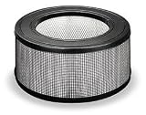 Enviracaire 21500 Hepa Filter Fits F11502 11520 17200 18150 50150