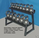 RUSSIAN KETTLEBELL BY ADER, 4kg -24kg SET KETTLEBELLS