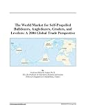 The World Market for Self-Propelled Bulldozers, Angledozers, Graders, and Levelers: A 2004 Global Trade Perspective