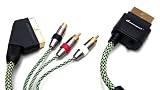 Gamexpert SCART and SV AV Cable (Xbox 360)