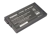 Hi-Capacity Li-Ion Laptop Battery for Sony VAIO FX & FXA series (PCGA-BP71A)