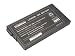 Hi-Capacity Li-Ion Laptop Battery for Sony VAIO FX & FXA series (PCGA-BP71A)