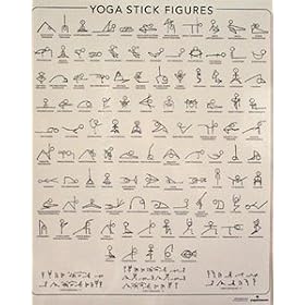 Yoga Stick Figures Poster-Cream-20''x24''- Alphabetical Order Laminated