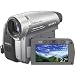 Sony DCR-HC96 Handycam Mini DV camcorder [ Carl Zeiss T* lens, 10 x optical, 3 Megapixel, DV-in]