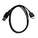C�ble USB de transfert de donn�es pour Samsung C3050
